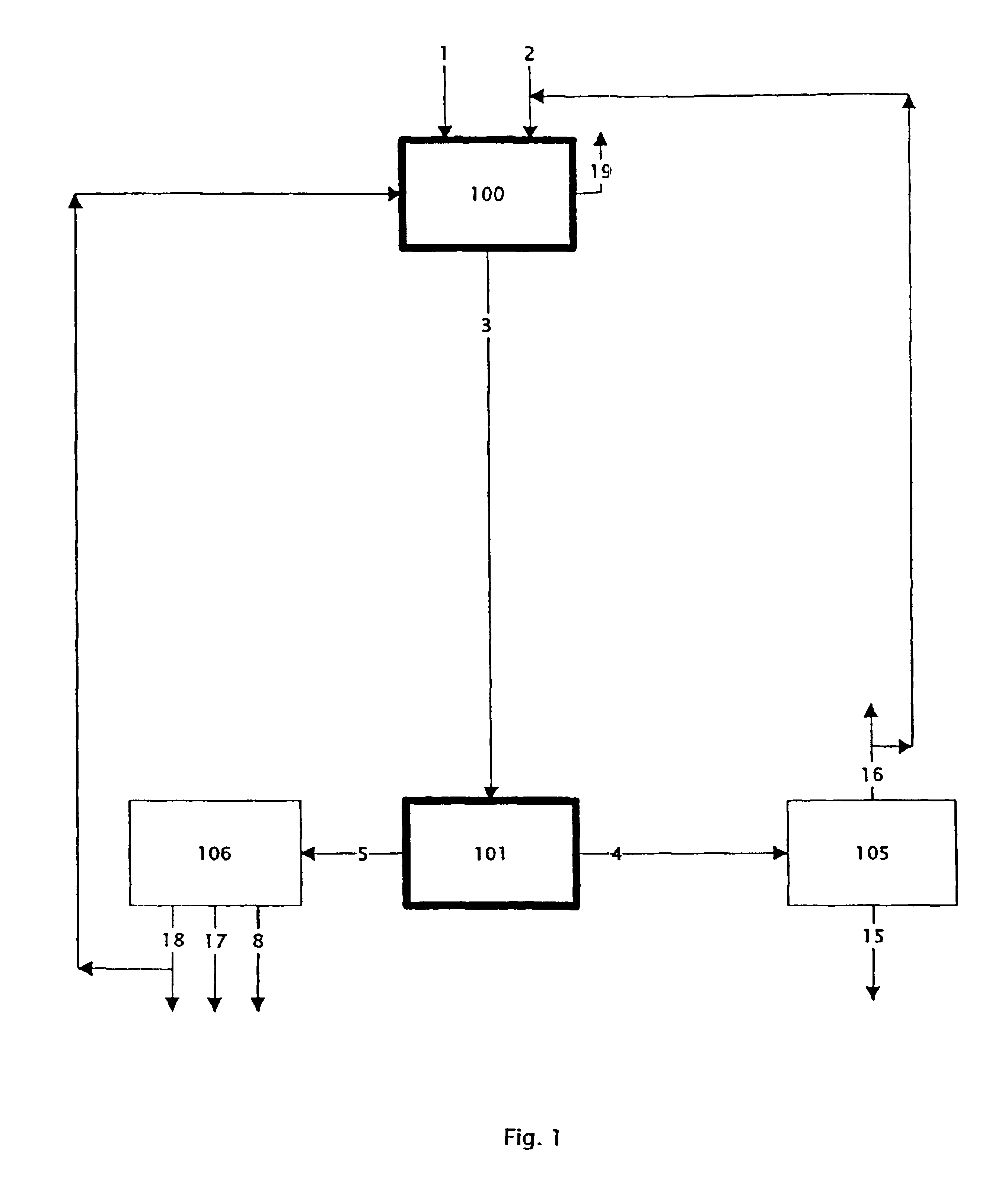 Chloride melt process for the separation and recovery of zinc