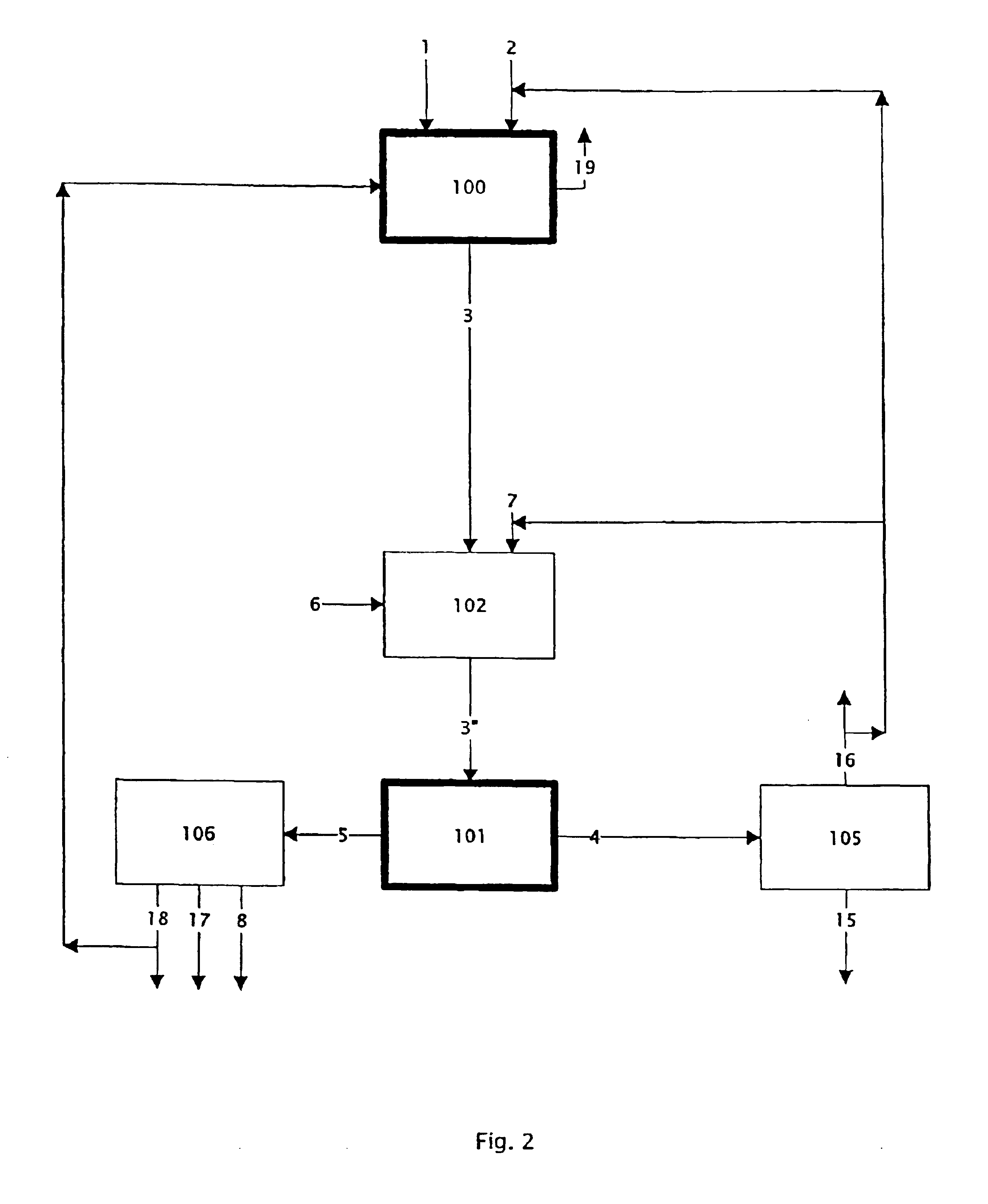 Chloride melt process for the separation and recovery of zinc