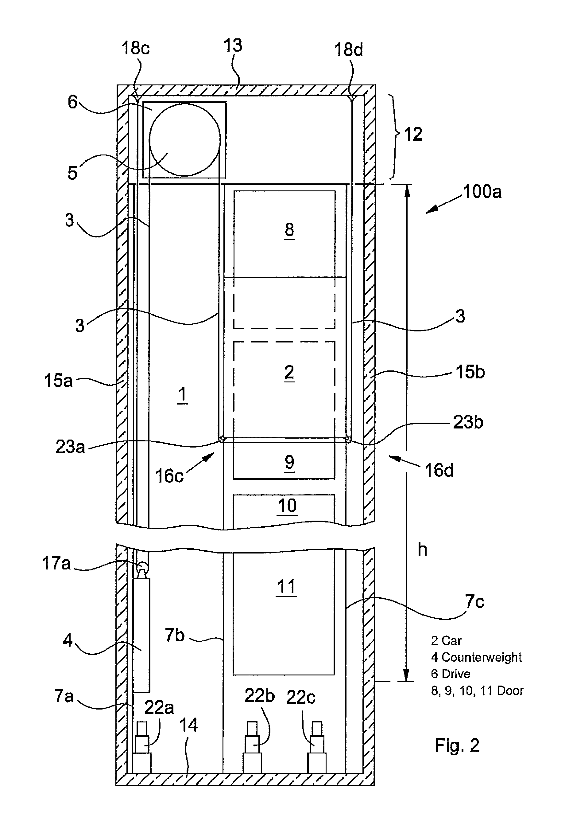 Operating state monitoring of support apparatus of an elevator system