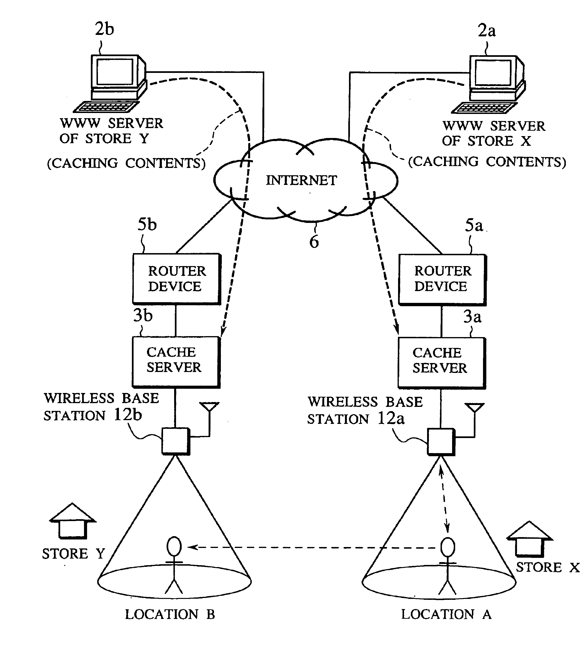 Scheme for information delivery to mobile computers using cache servers