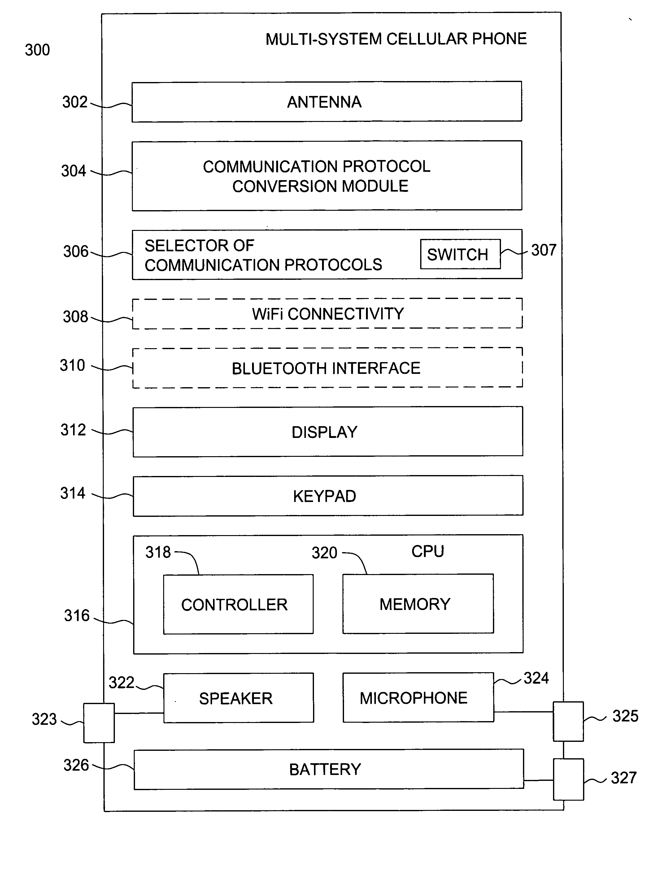 Method and apparatus for providing multi-system cellular communications