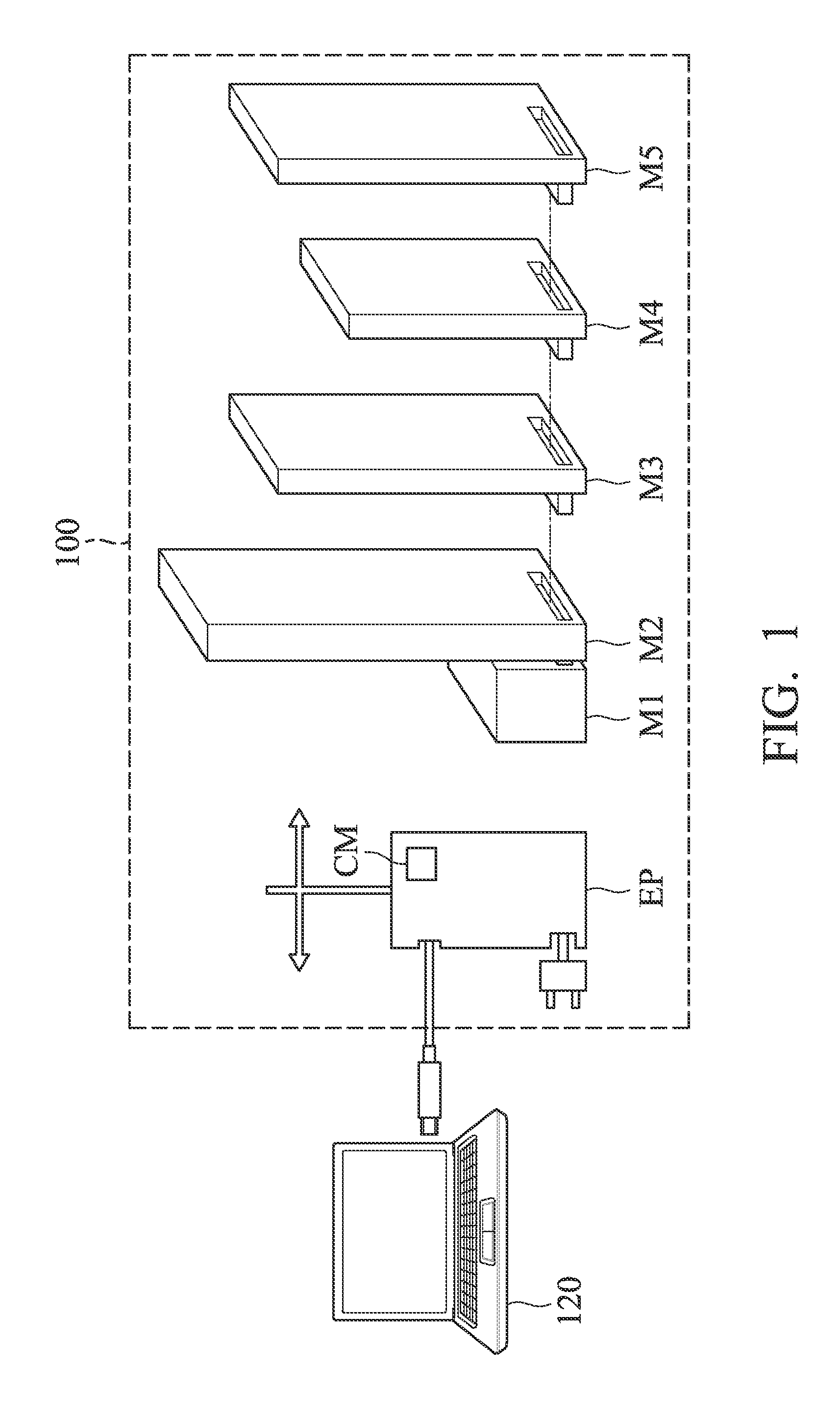 Electronic systems and performance control methods