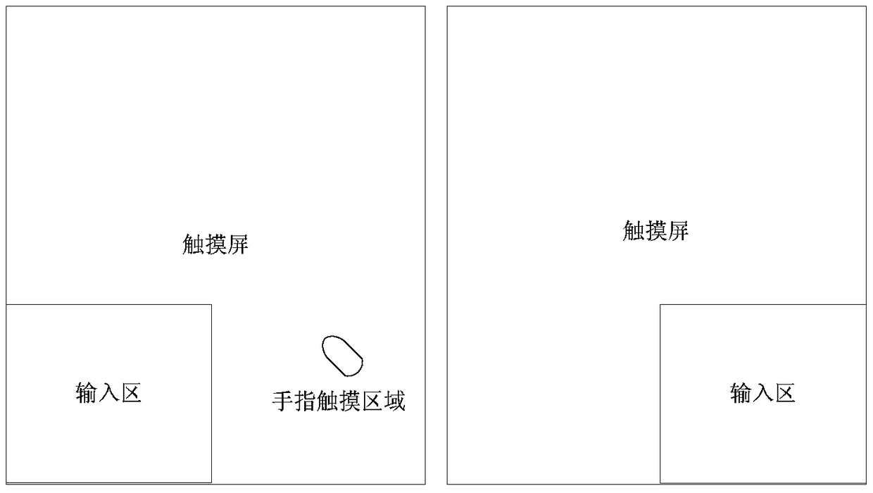 A handheld device and a method for adjusting the position of an input area on the handheld device