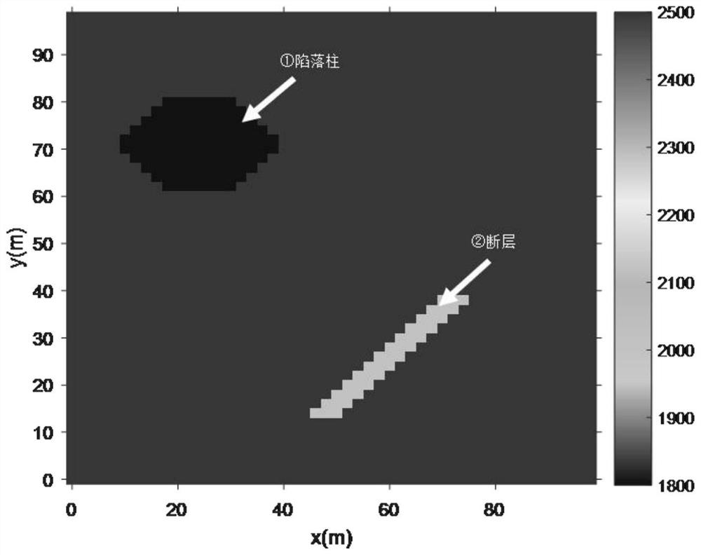 A Multi-directional Total Variational Regularized Tomography Method for Surrounding Rock in Coal Mine Working Face