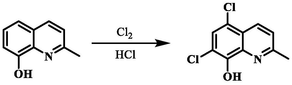 Preparation method of chlorquinaldol