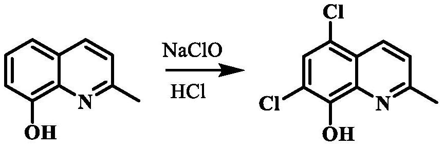 Preparation method of chlorquinaldol