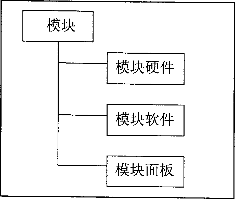 Communication device panel and its producing method