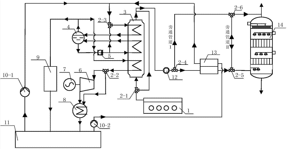 Waste heat recovery device for marine diesel engine exhaust