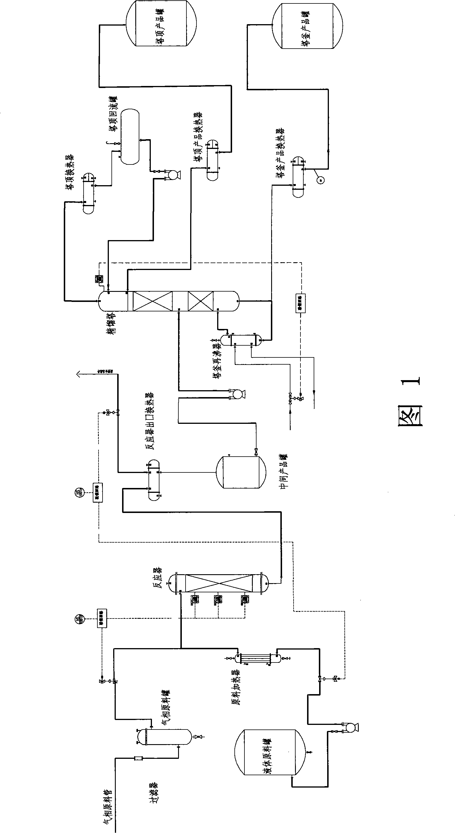 Training apparatus for chemical industry production