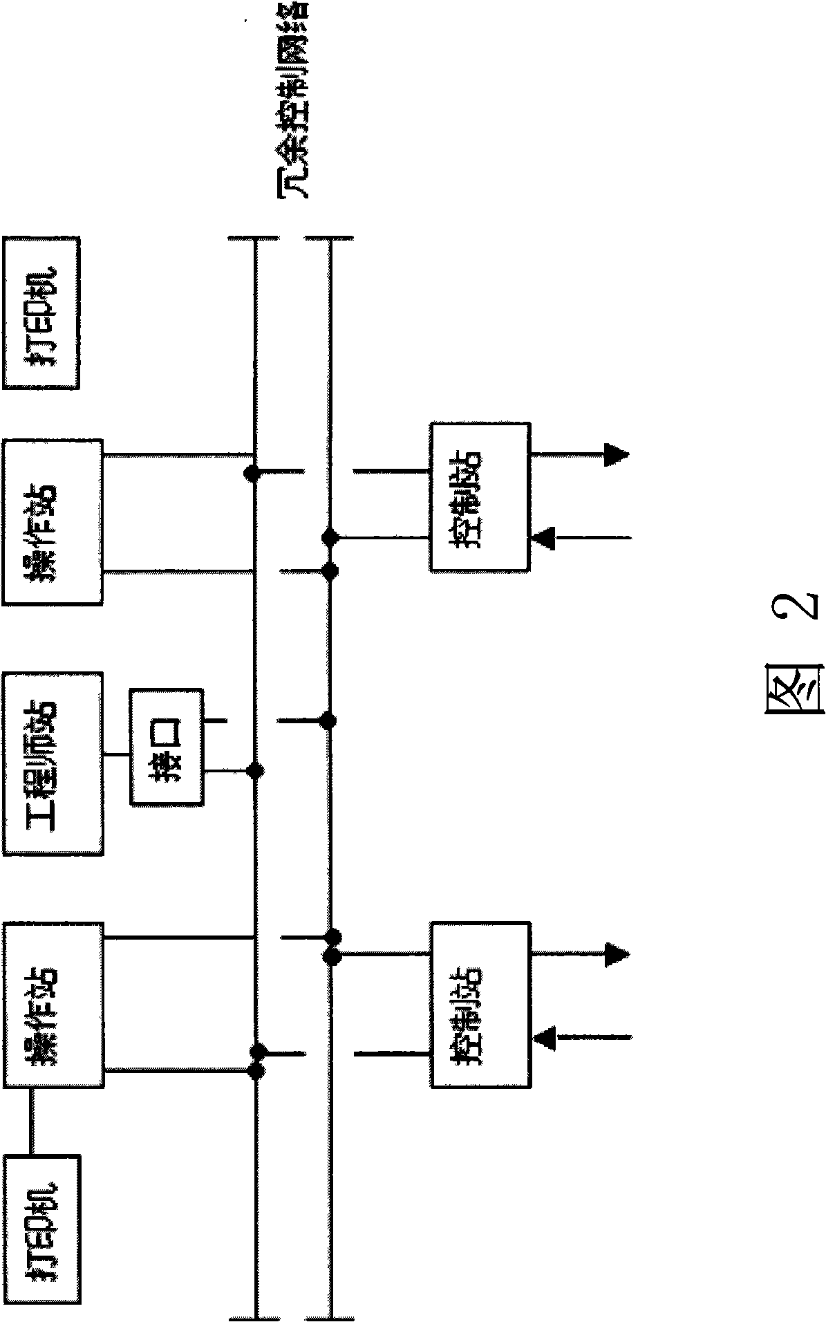 Training apparatus for chemical industry production