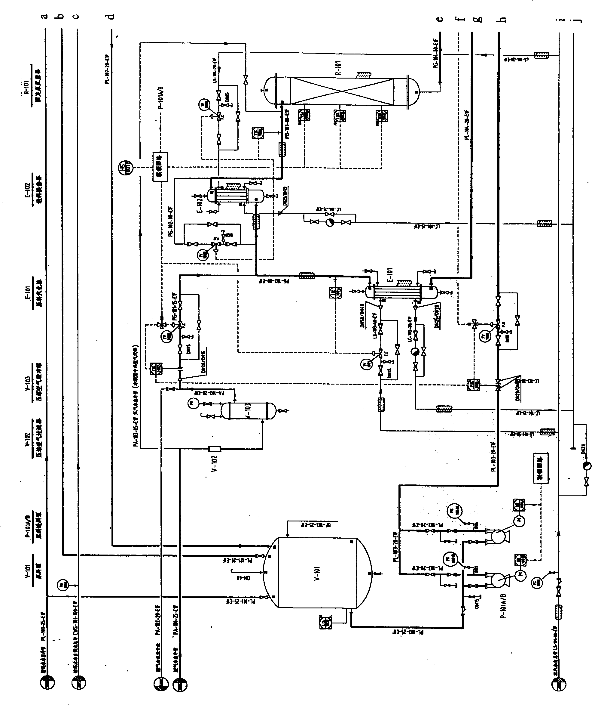 Training apparatus for chemical industry production