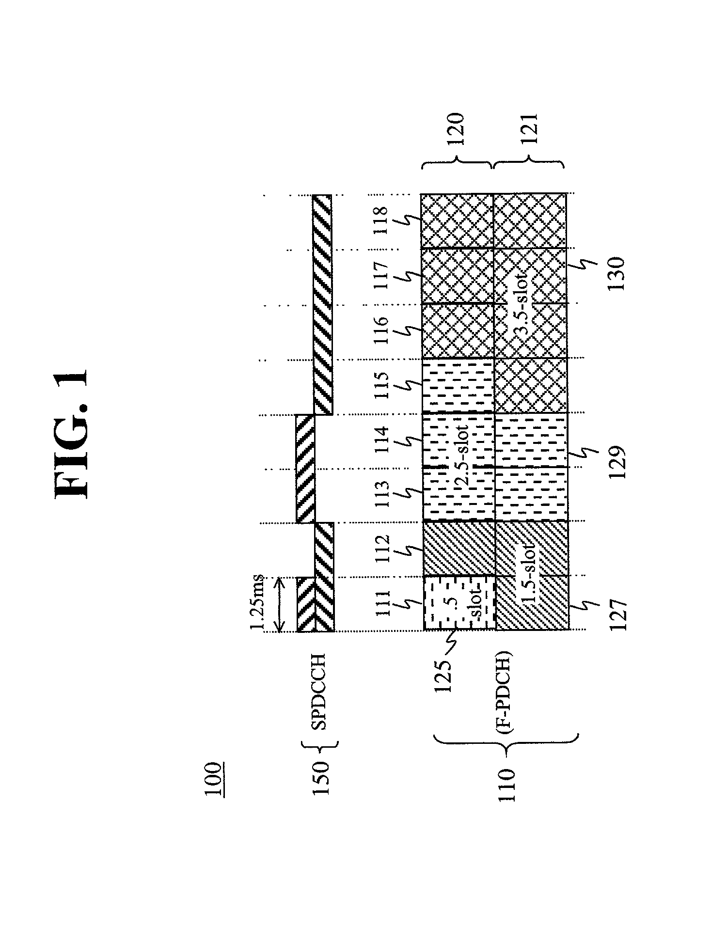 Hybrid transmission method for wireless communications