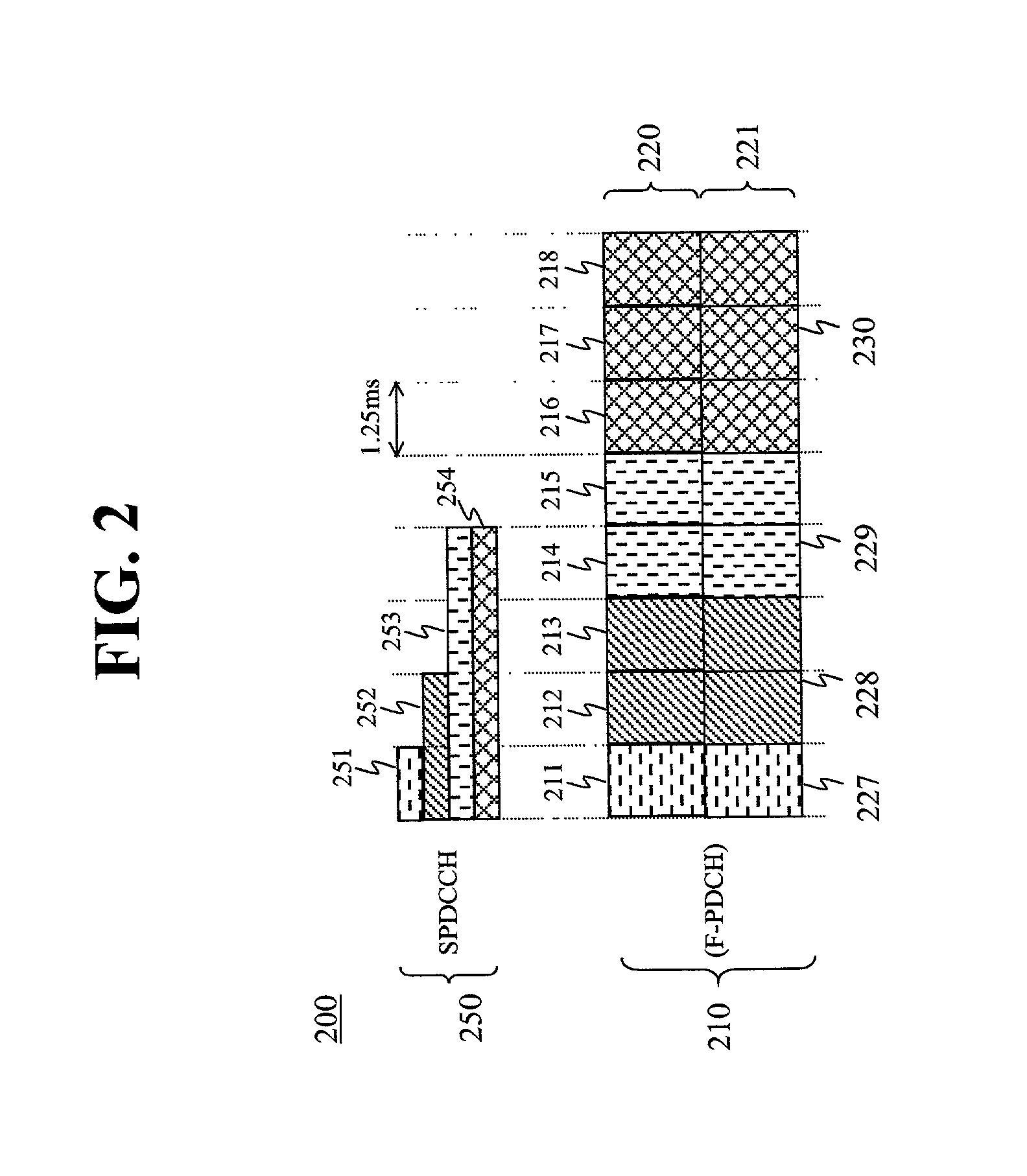 Hybrid transmission method for wireless communications