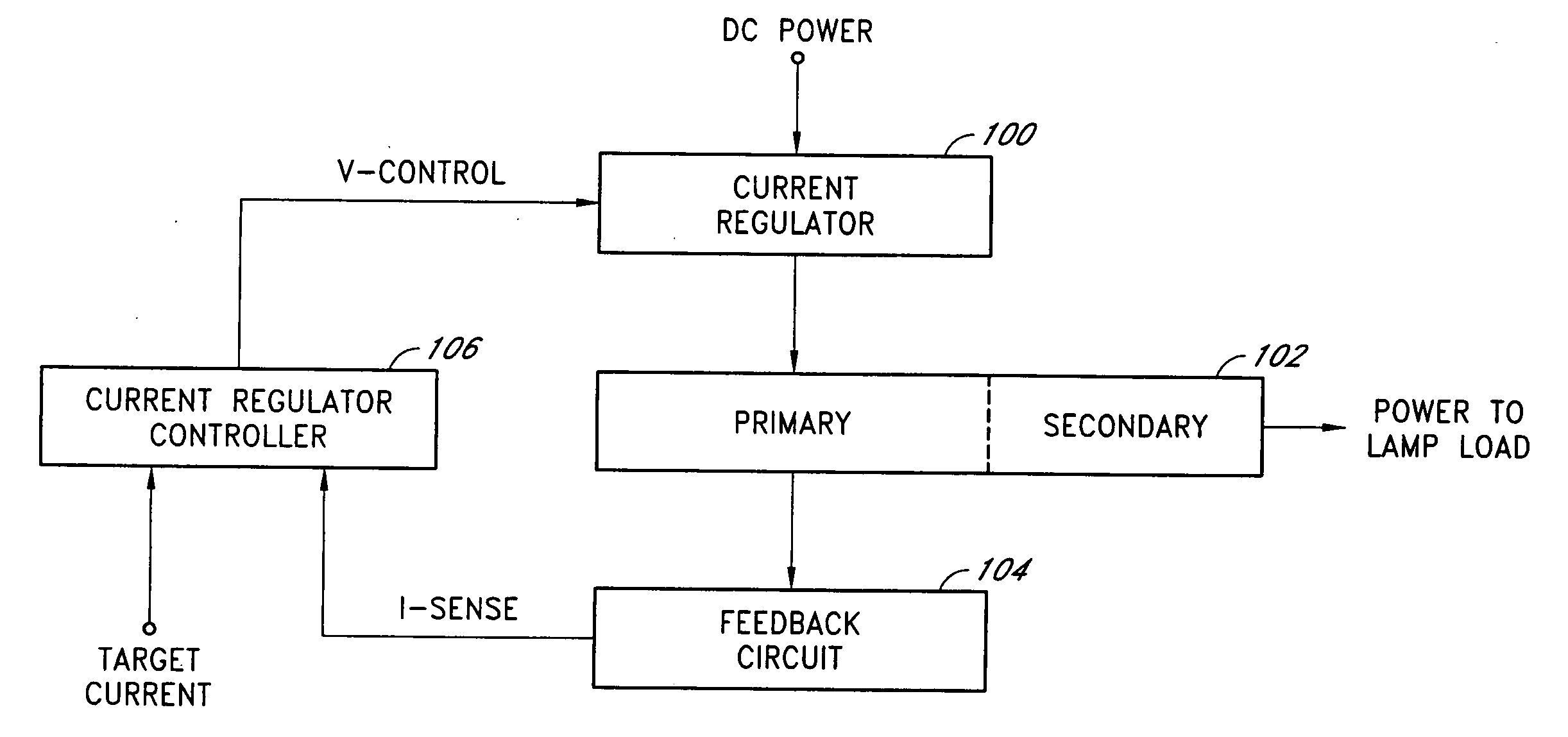 Inverter with two switching stages for driving lamp
