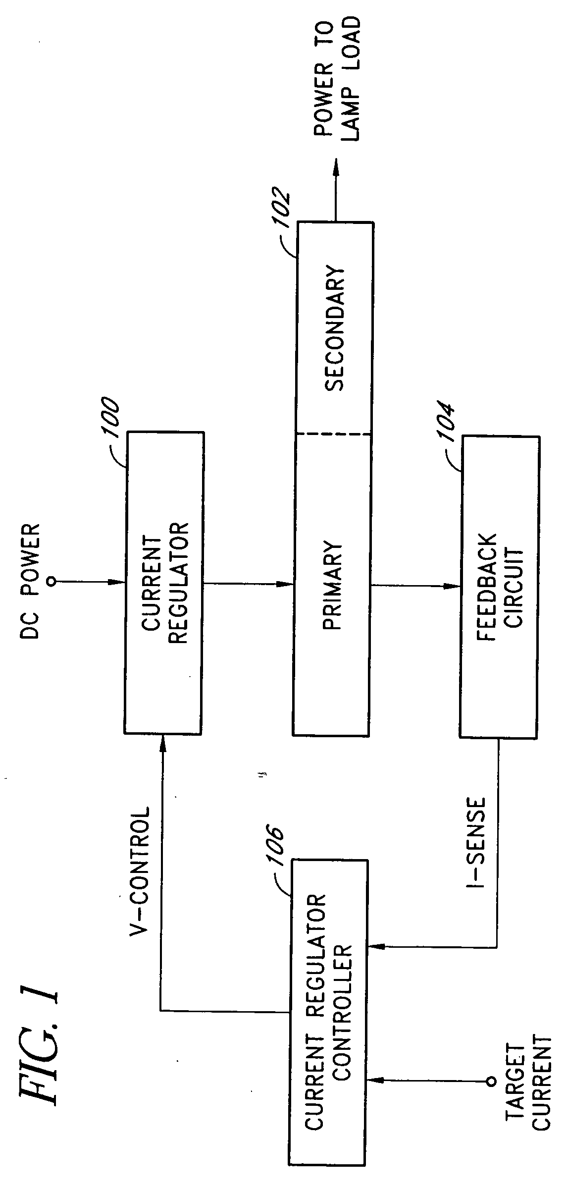 Inverter with two switching stages for driving lamp