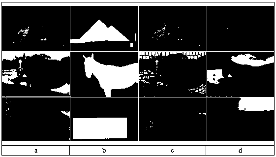 A Convolutional Neural Network-Based Saliency Detection Method Based on Region- and Pixel-Level Fusion