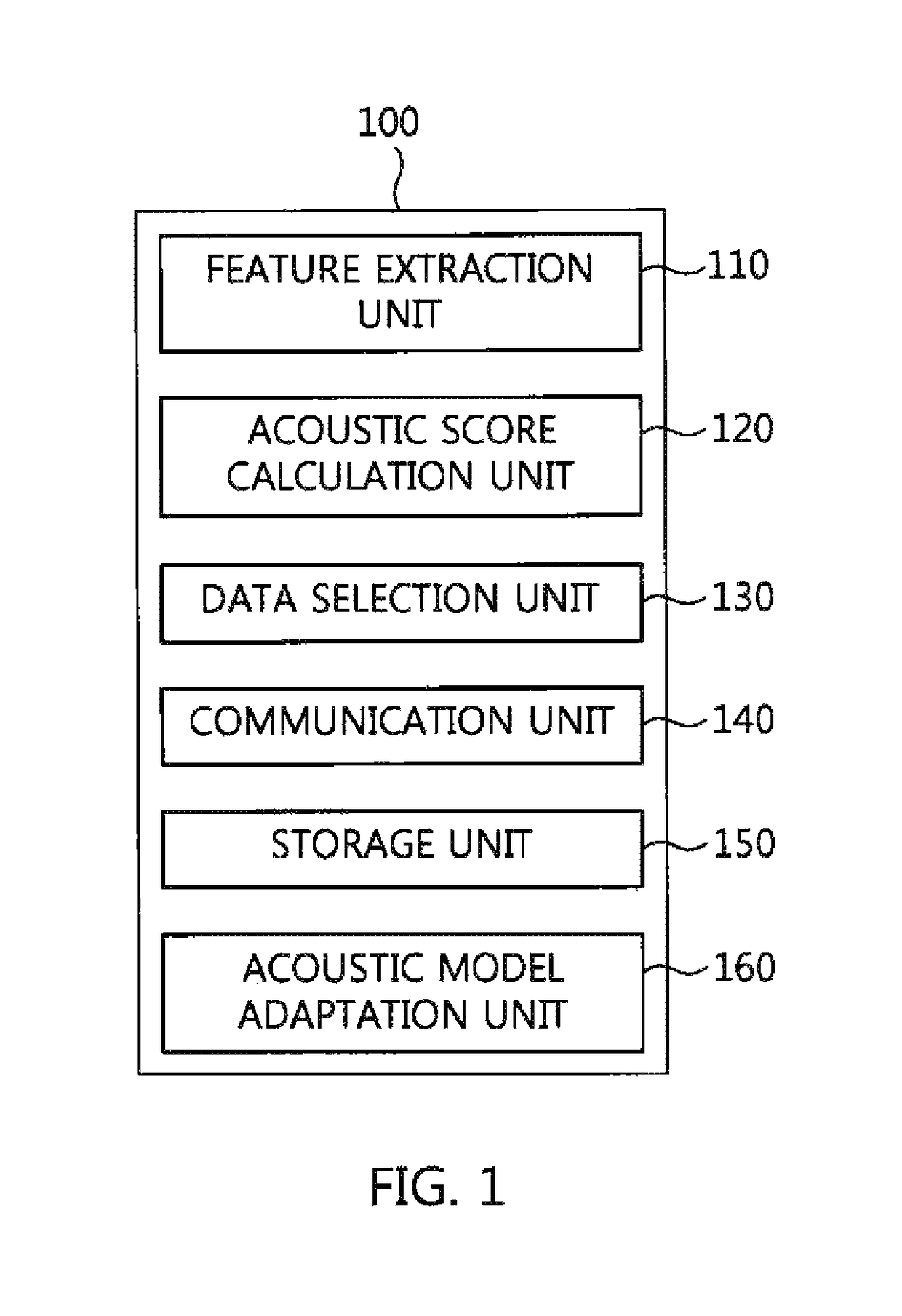 Voice recognition terminal, voice recognition server, and voice recognition method for performing personalized voice recognition