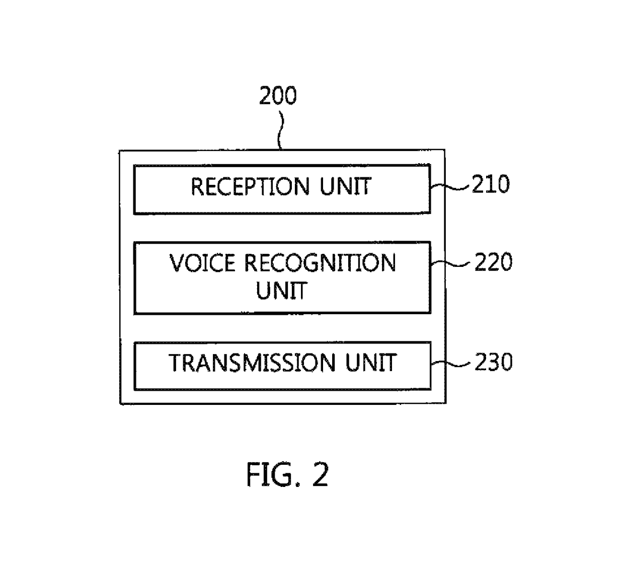Voice recognition terminal, voice recognition server, and voice recognition method for performing personalized voice recognition