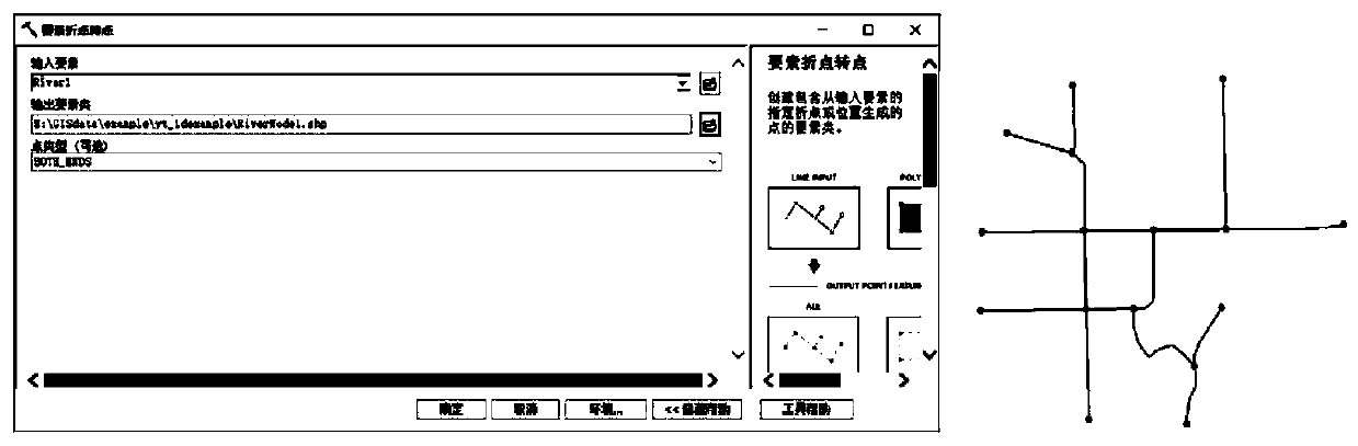 A GIS-based urban one-dimensional hydrodynamic simulation basic data topological relation construction and coding method