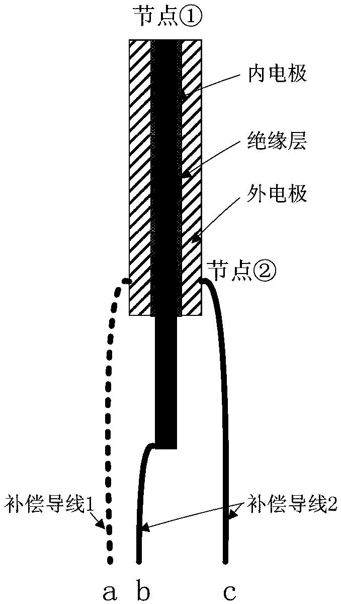 Double-node heat flow sensor wire sequence detection method