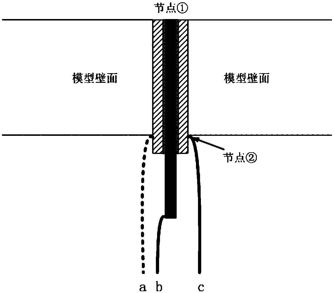 Double-node heat flow sensor wire sequence detection method