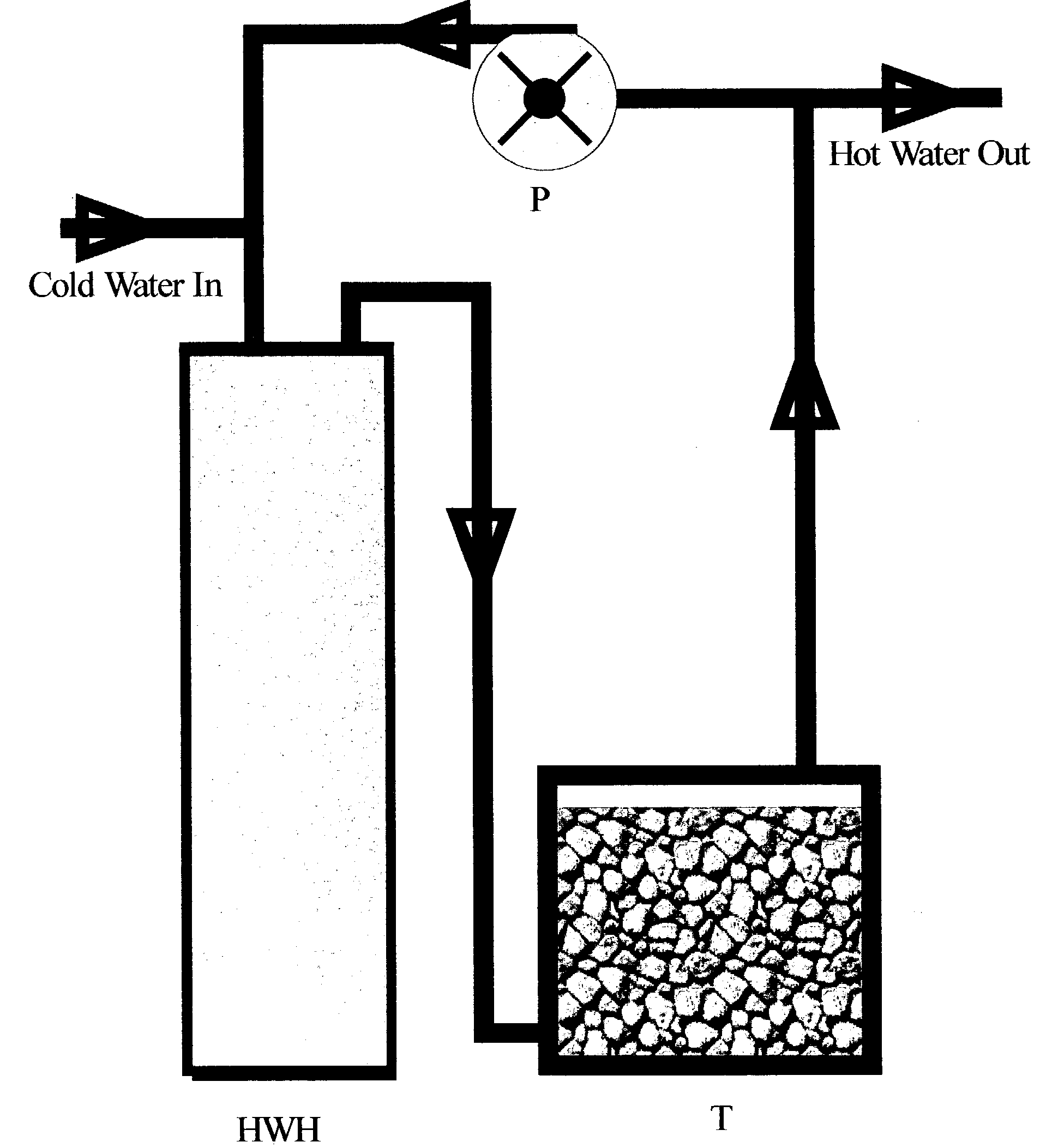 Method for removing scale causing chemicals in hot water systems