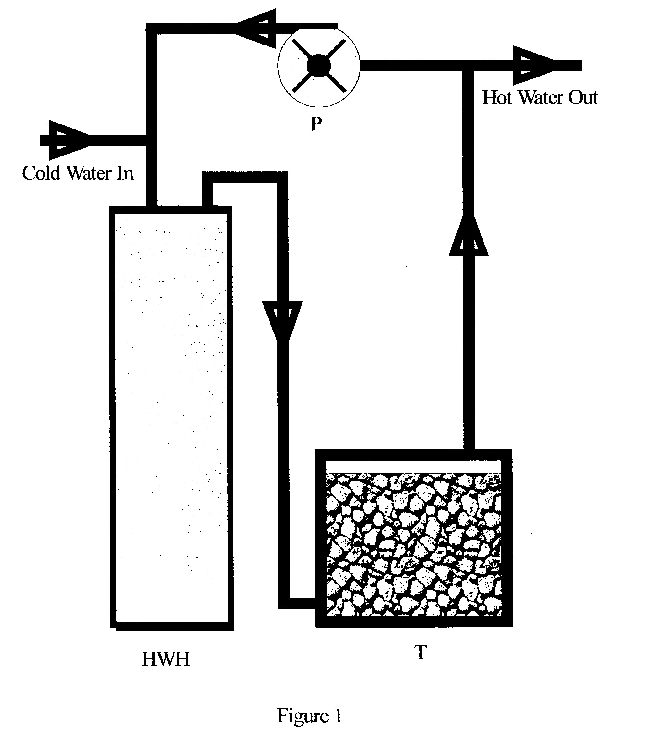 Method for removing scale causing chemicals in hot water systems