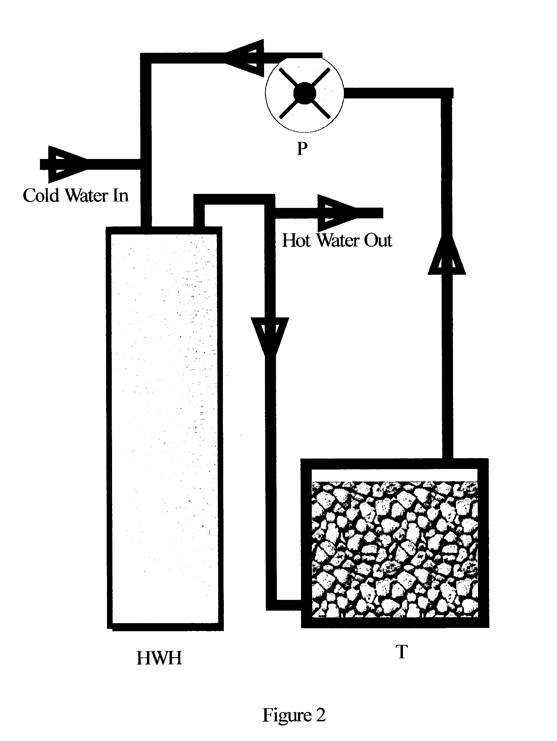 Method for removing scale causing chemicals in hot water systems