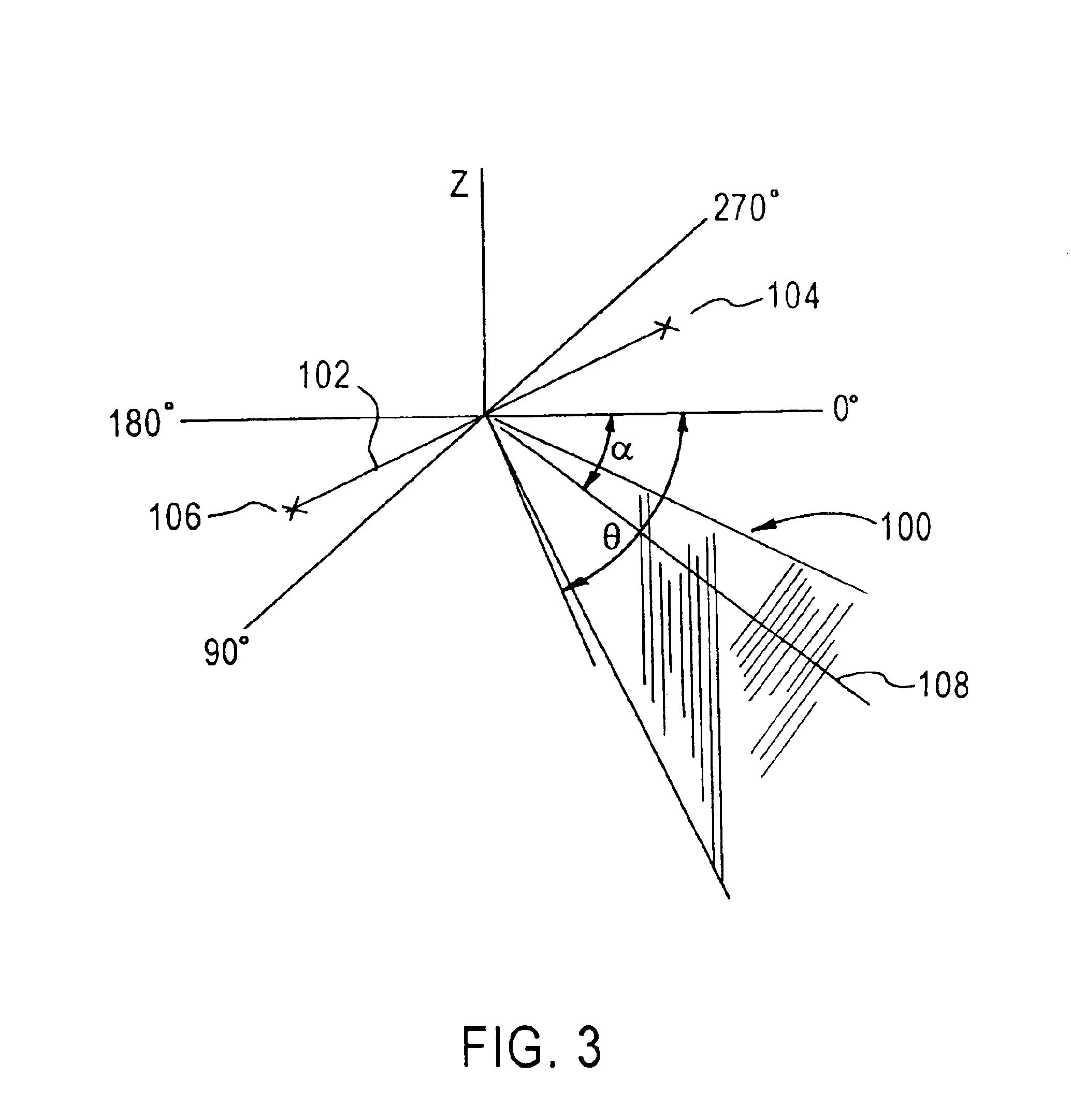 Direction finding method and system using digital directional correlators