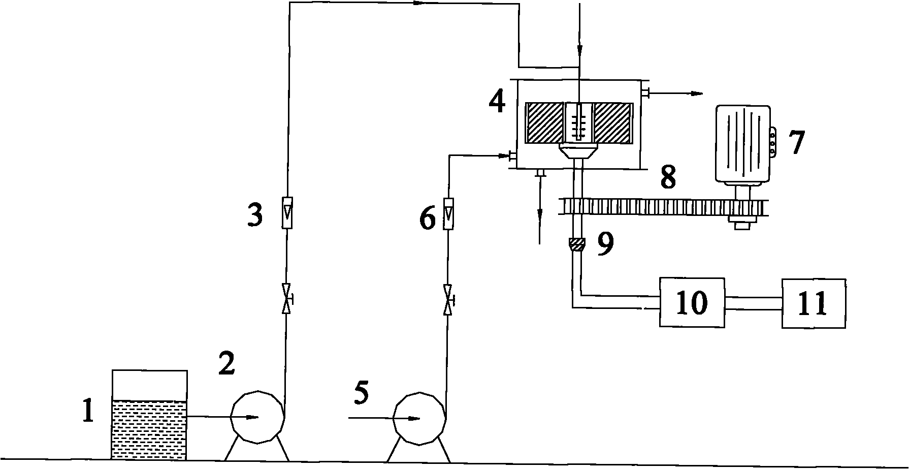 Device and method for online measurement of residence time distribution of rotating packed bed