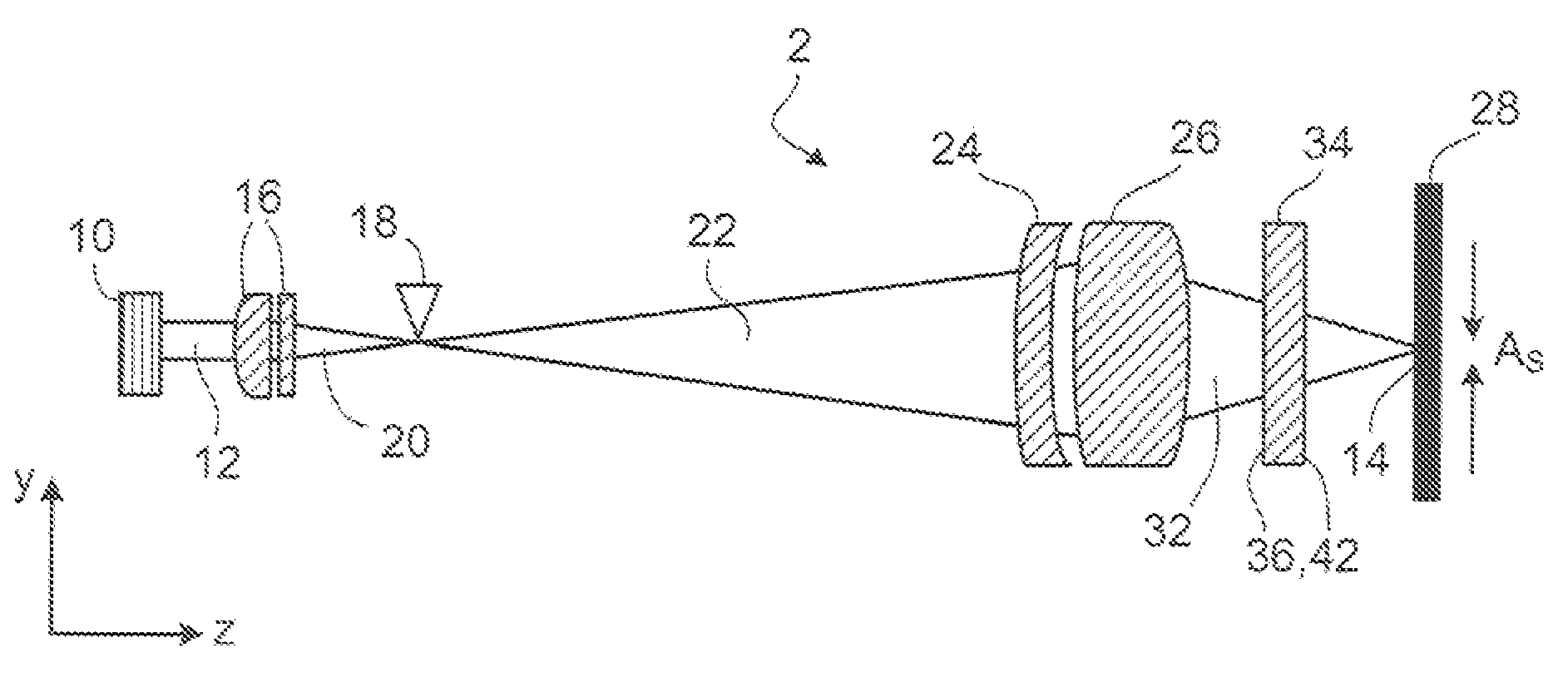 Optical devices and related systems and methods