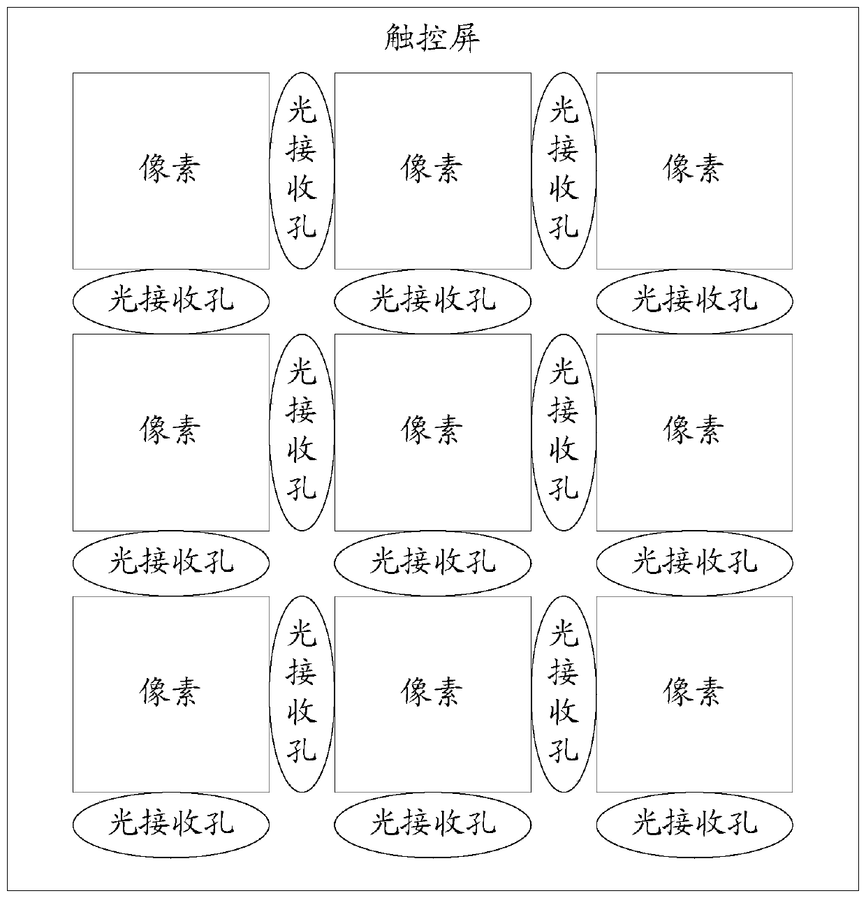 A fingerprint identification method and mobile terminal