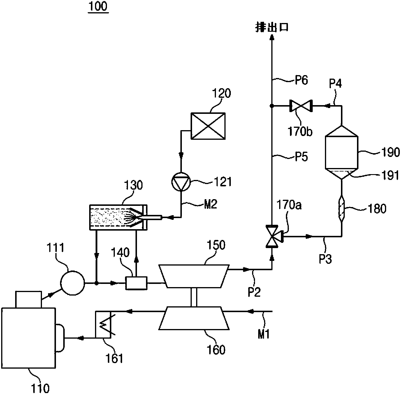 Apparatus for removing nitrogen oxides and method for removing nitrogen oxides thereof