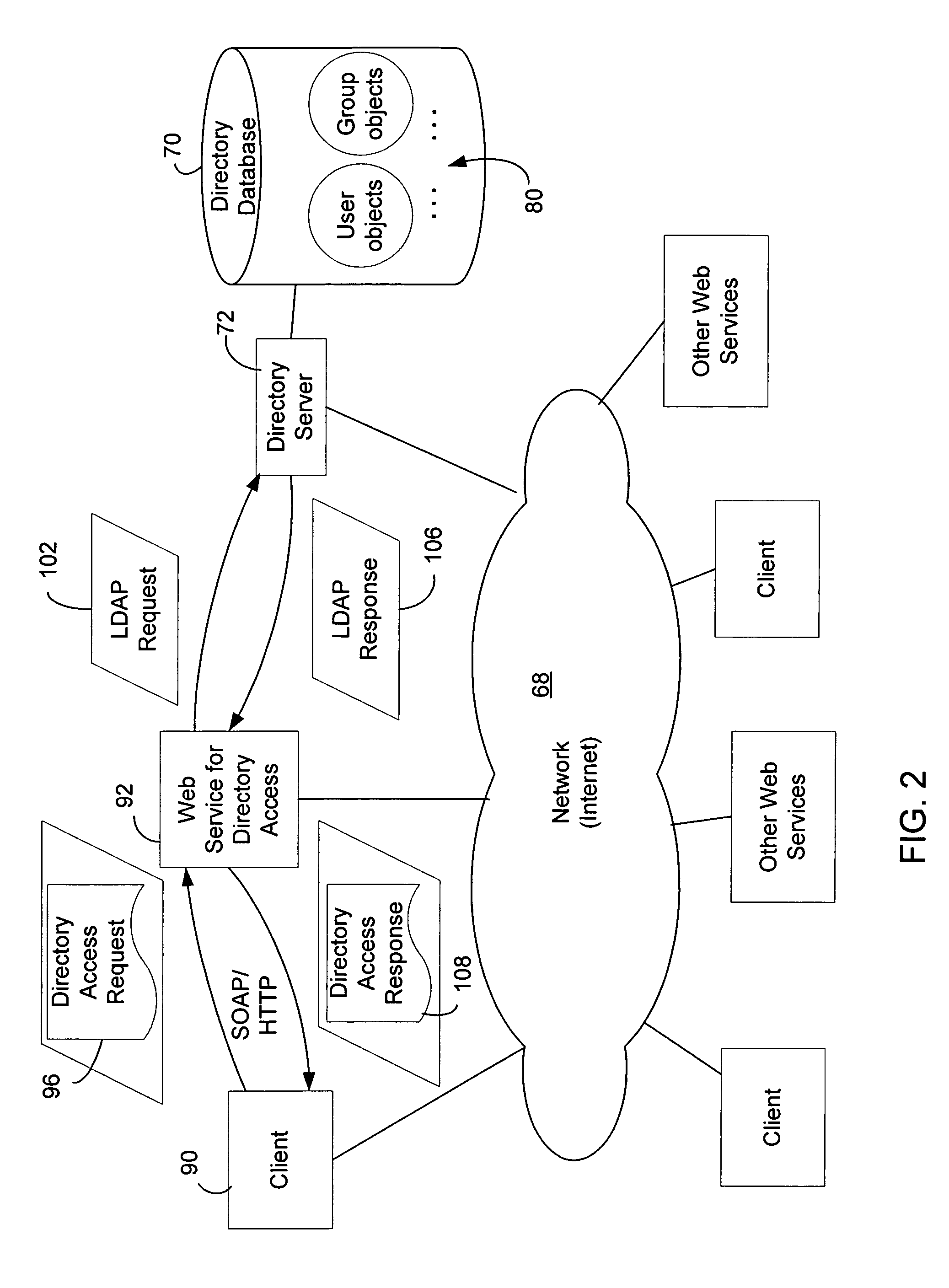 Method and system for accessing database objects in polyarchical relationships using data path expressions