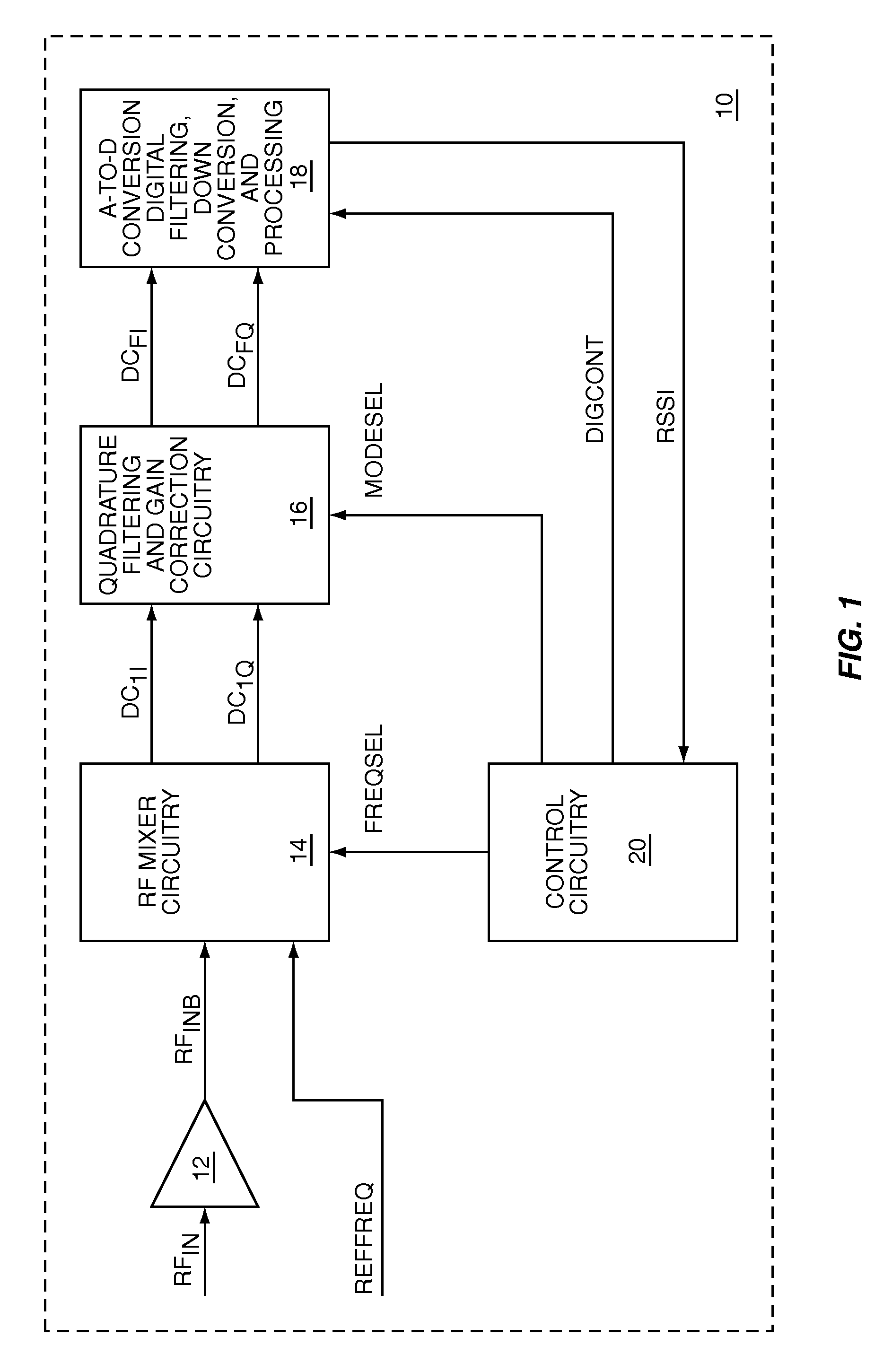 Quadrature single-mixer multi-mode radio frequency receiver