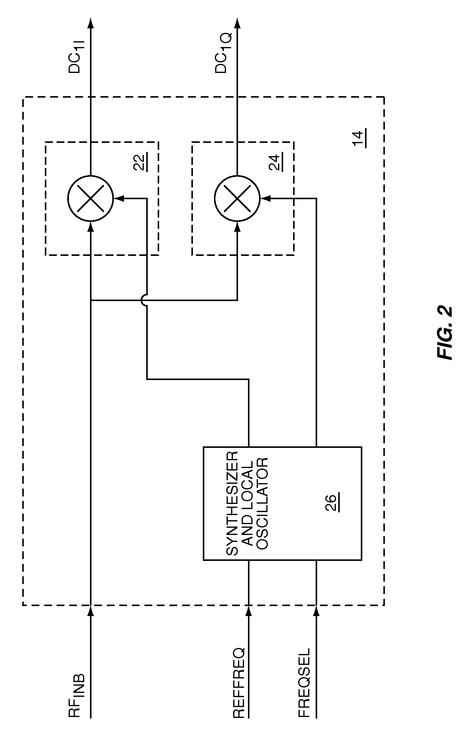 Quadrature single-mixer multi-mode radio frequency receiver