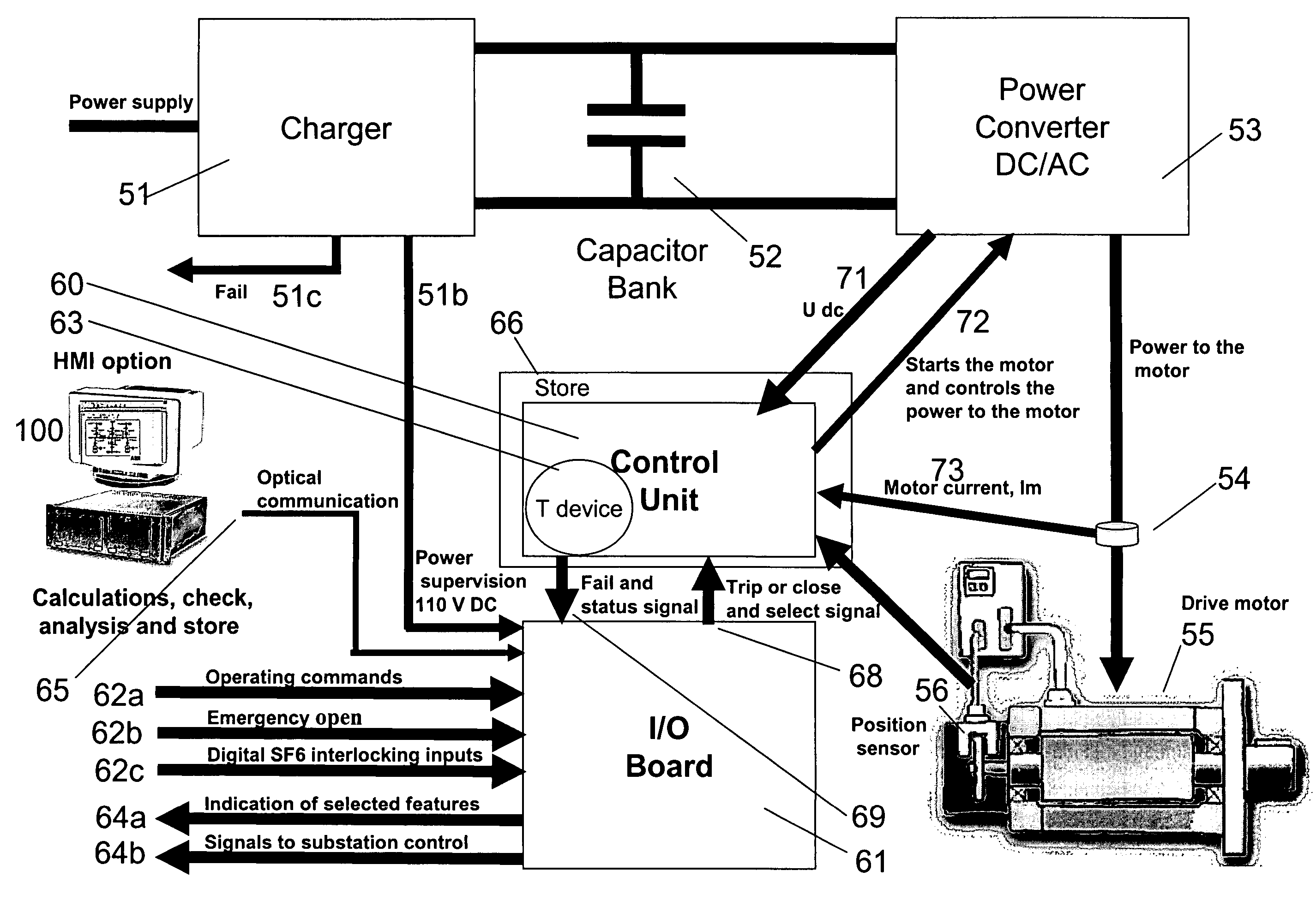 Condition monitor for an electrical distribution device