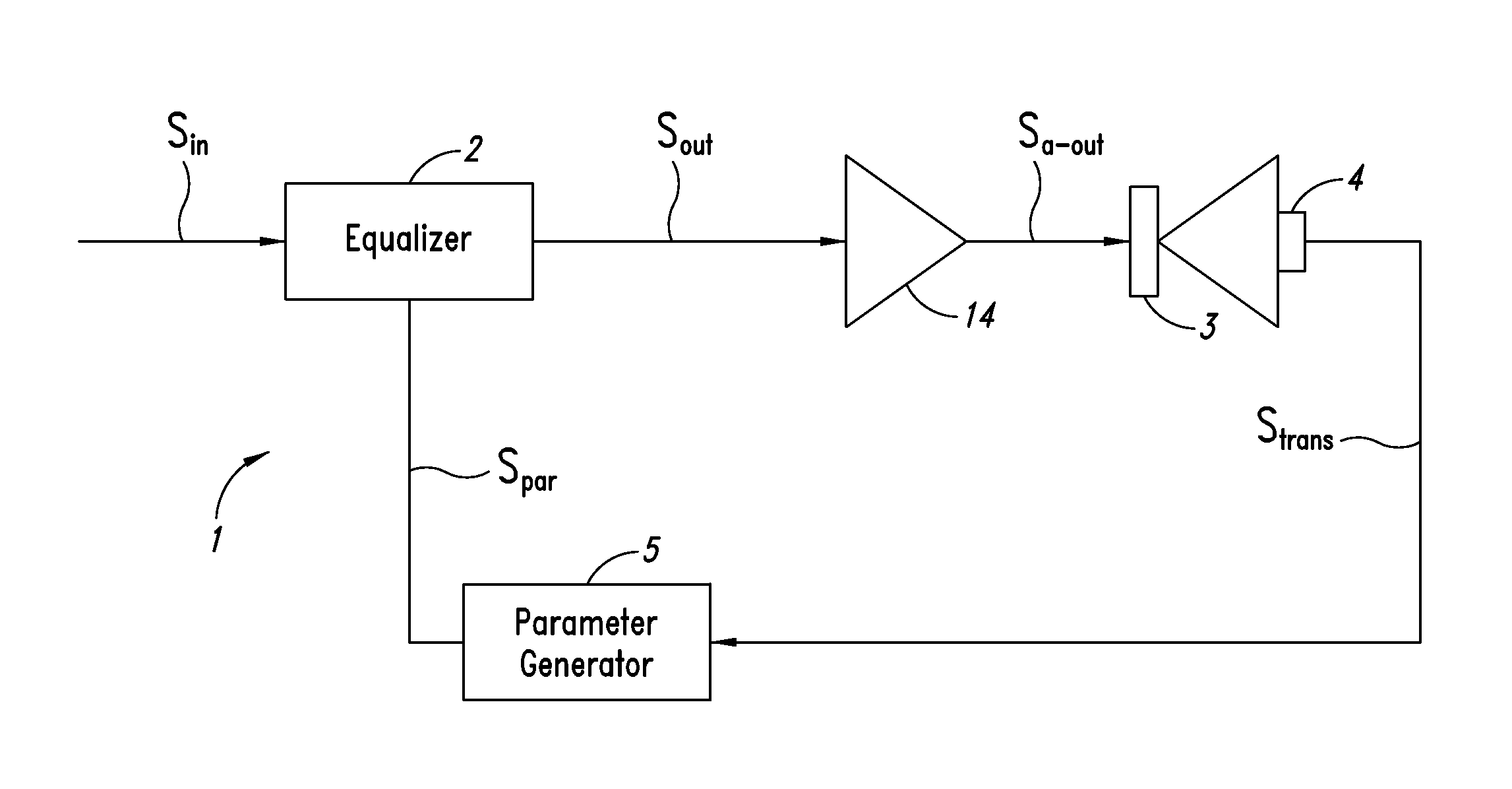 Signal processor and method for compensating loudspeaker aging phenomena