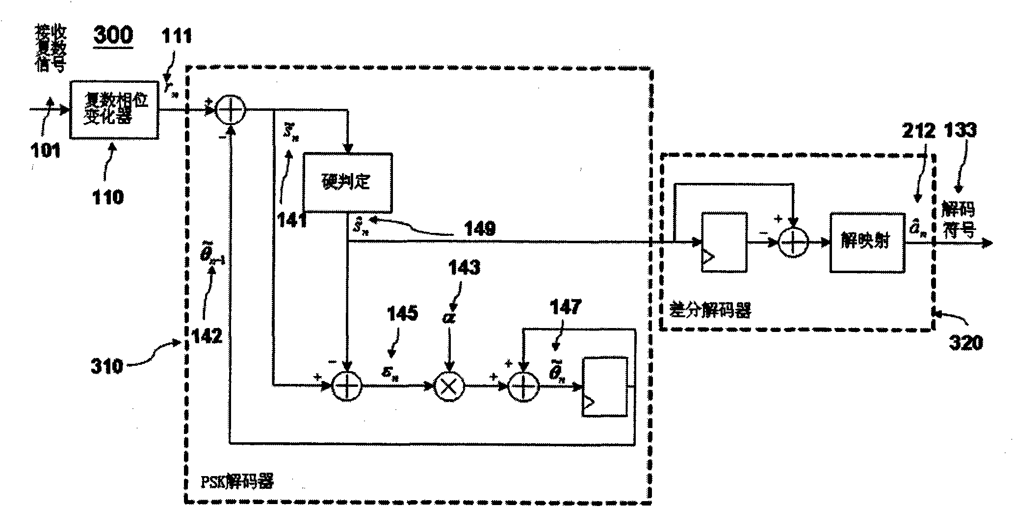 Method and apparatus for phase reference tracking of digital phase modulated signals in the receiver