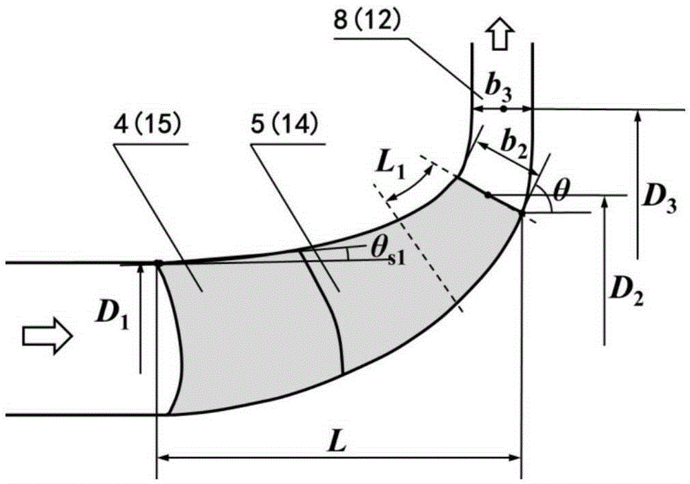 Two-stage mass-flow oblique flow compressor with stage intercooling