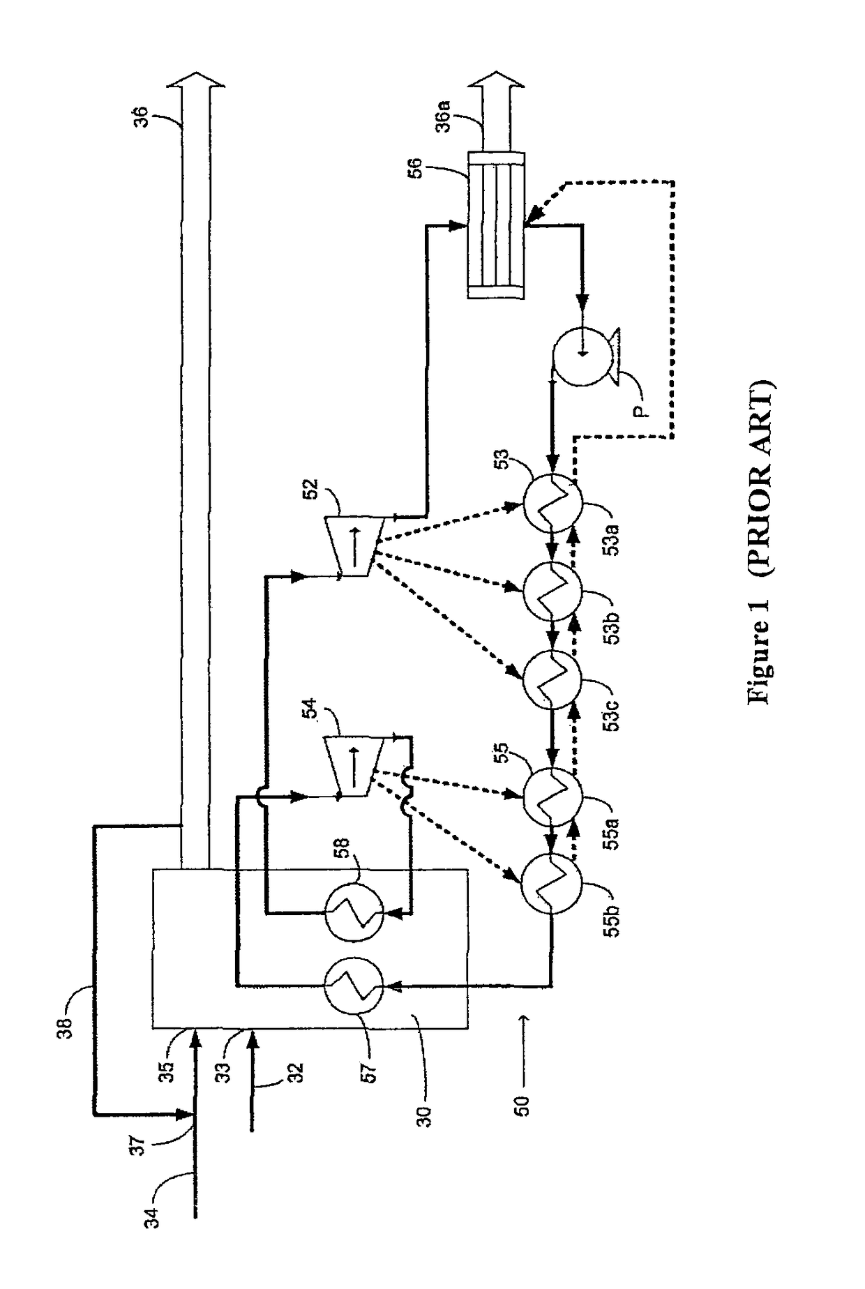 Hybrid Rankine cycle