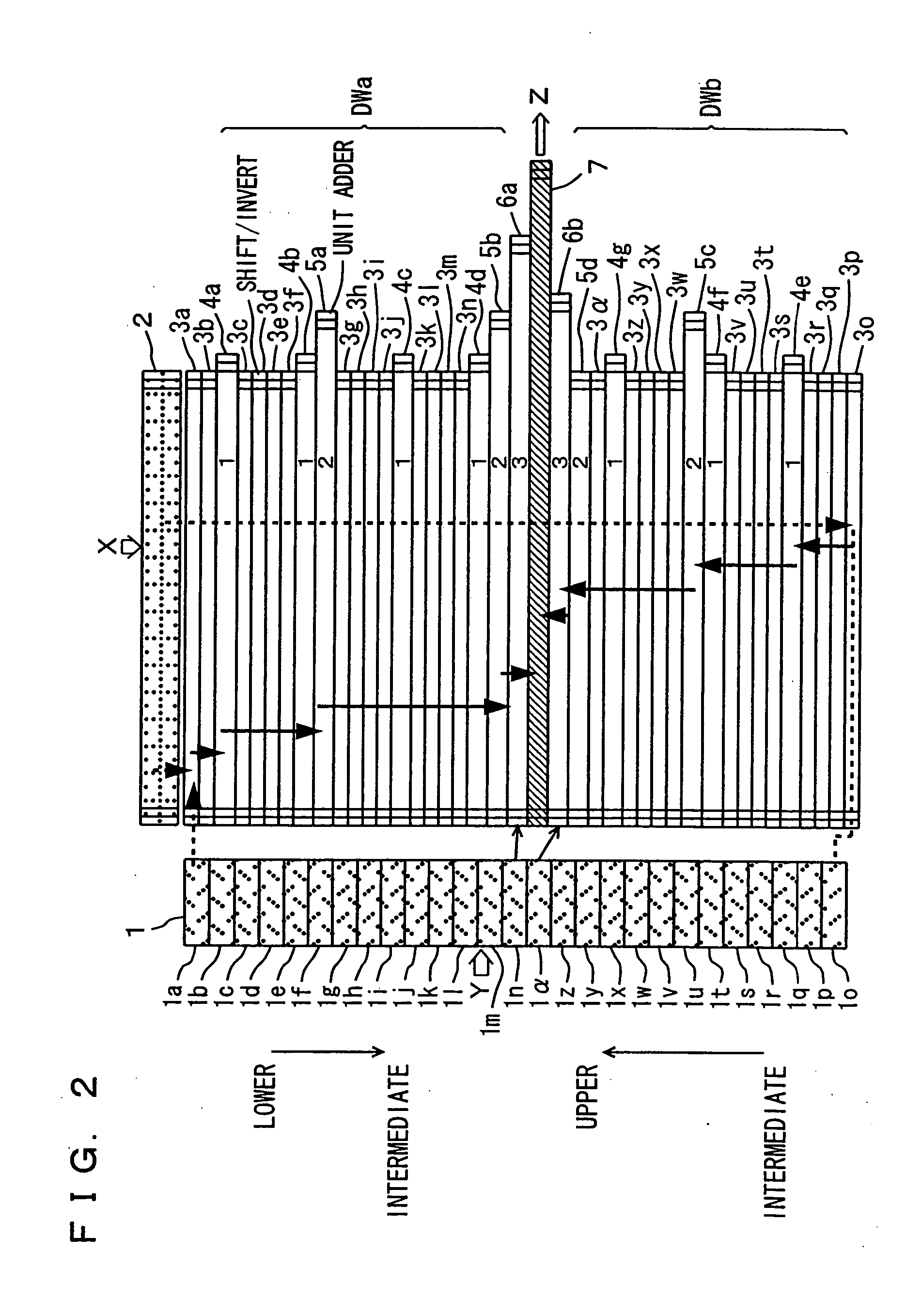 High speed multiplication apparatus of Wallace tree type with high area efficiency