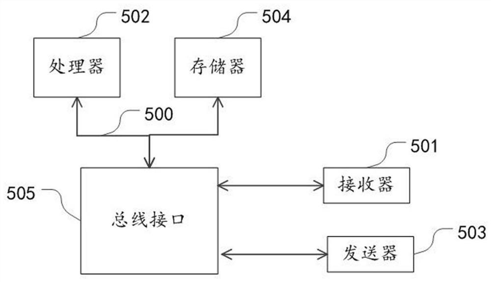 Method for monitoring tunnel operation state based on deep neural network