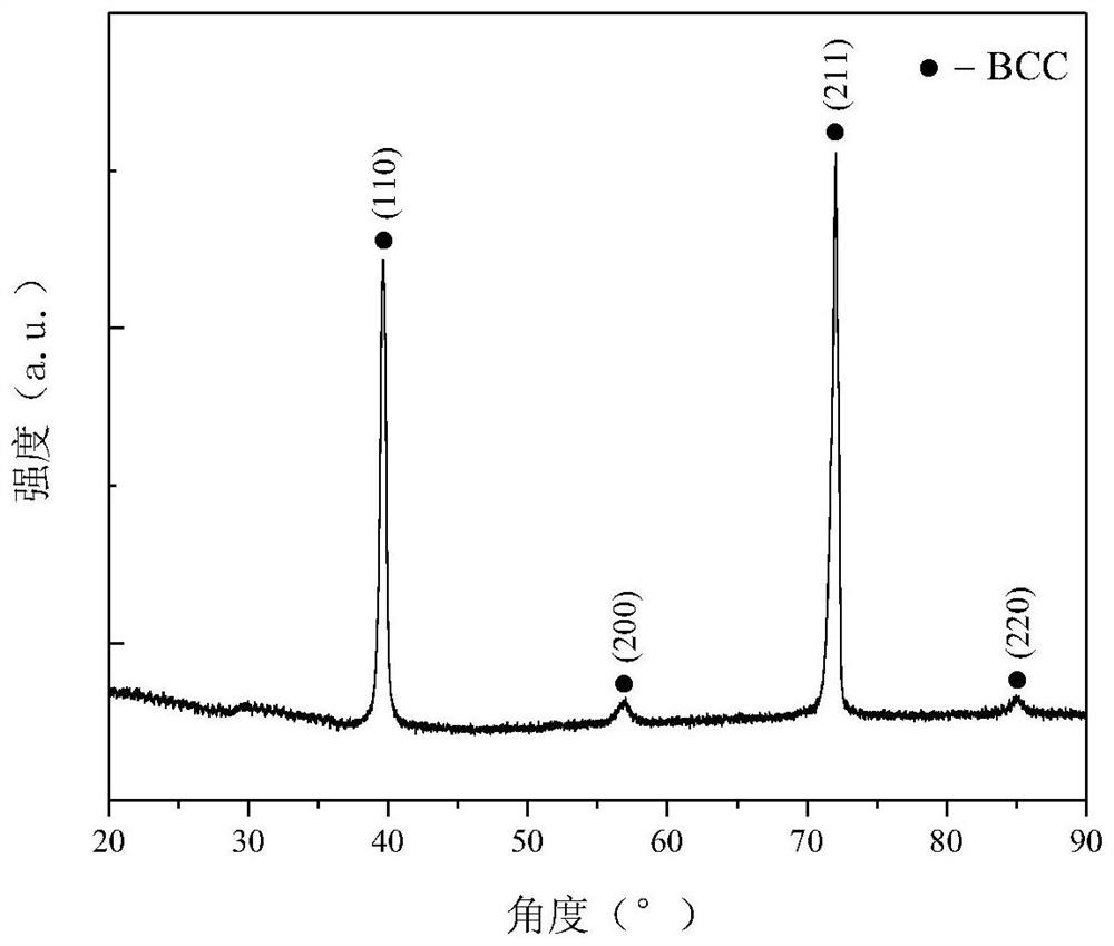 High-niobium low-density refractory multi-principal-element alloy and vacuum drip casting method thereof