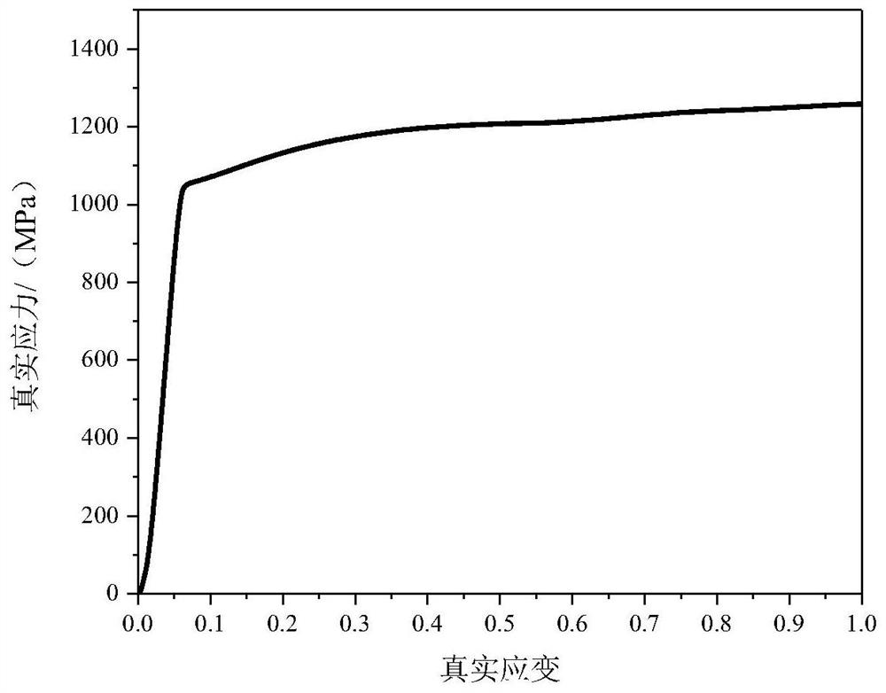 High-niobium low-density refractory multi-principal-element alloy and vacuum drip casting method thereof