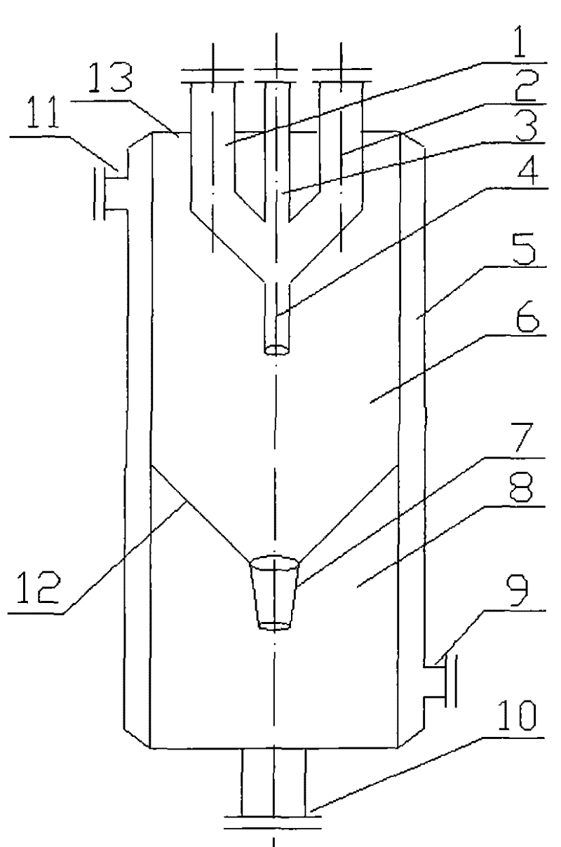 CTP synthesis technology of rubber scorch retarder and device thereof