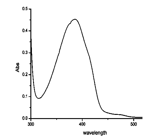 Spirulina platensis CPD (cyclobutane pyrimidine dimer) photolyase and application thereof