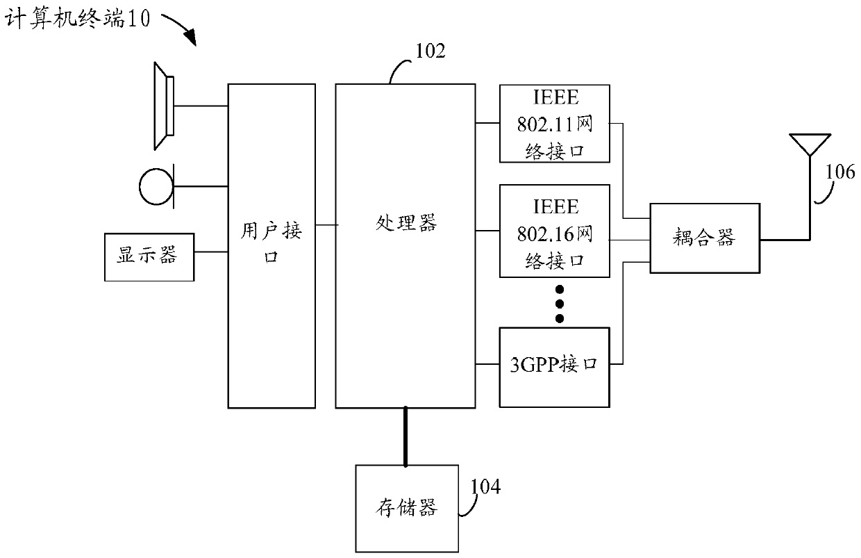 Statement display method and device