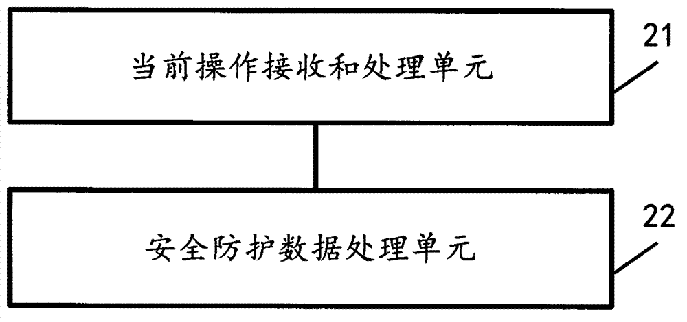 Method for initiatively performing loss judgment and data processing and mobile terminal