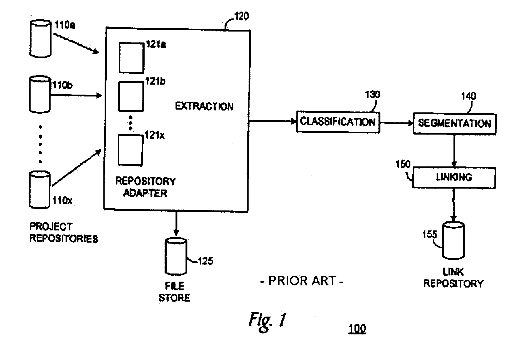 Method for the logical segmentation of contents